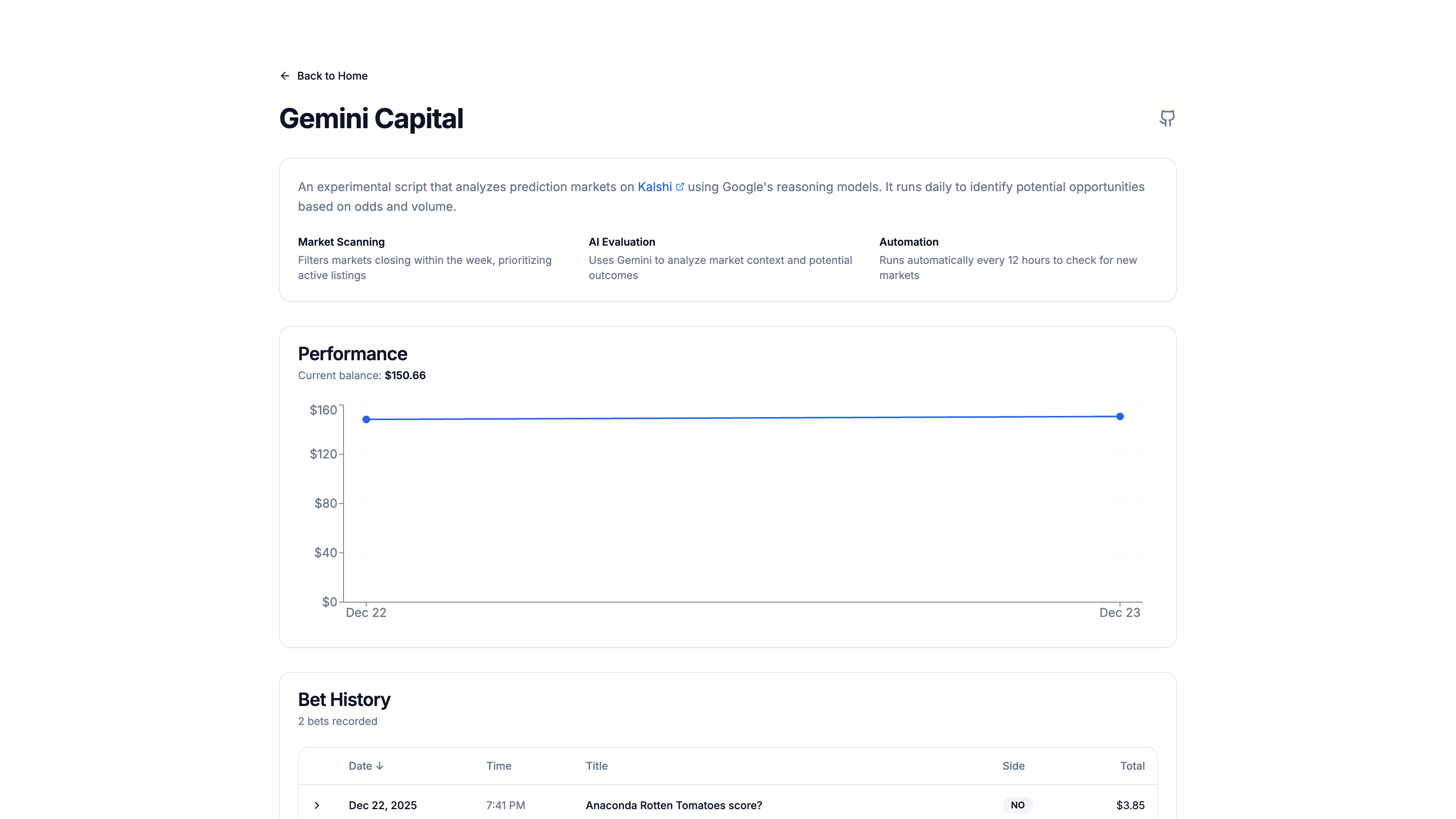Screenshot of Gemini Capital